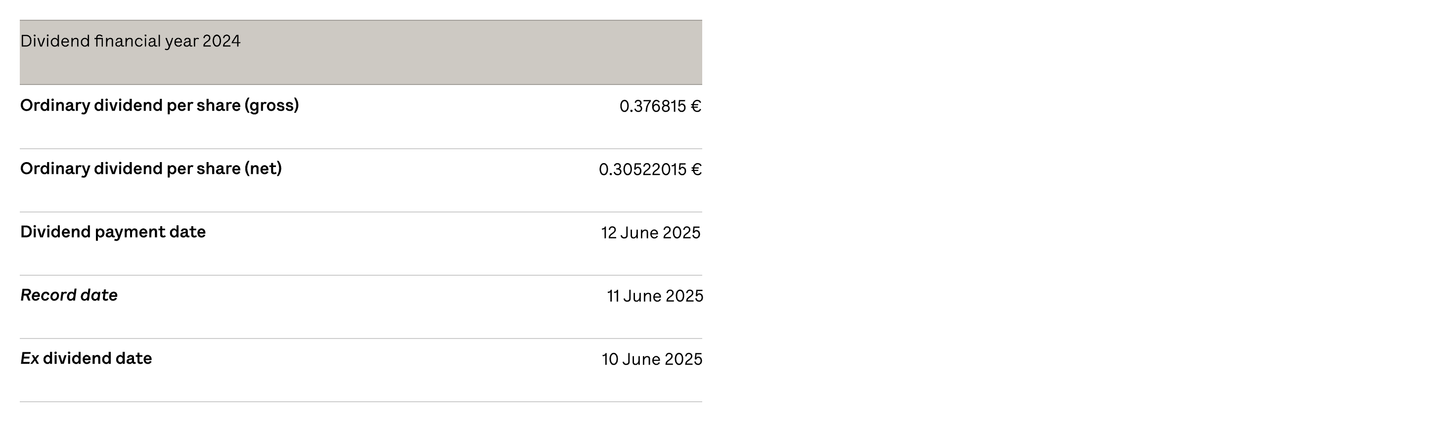 250528-dividends-table-EN-DESKTOP.png
